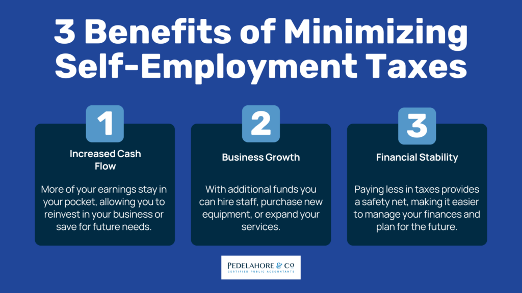 S corporation tax benefits