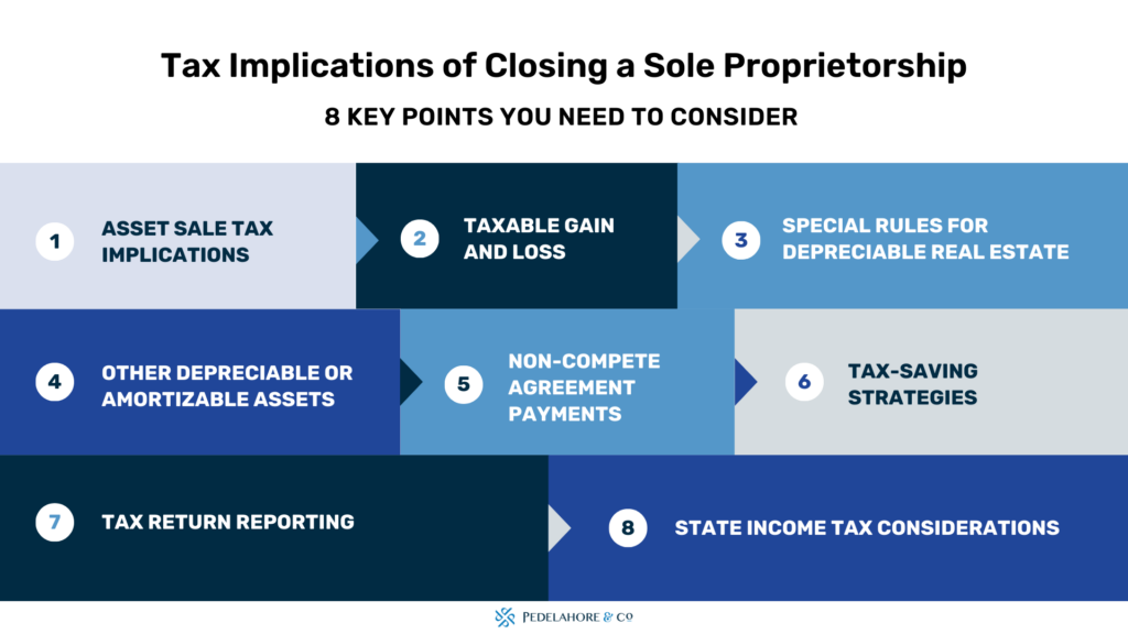 tax implications of closing a sole proprietorship